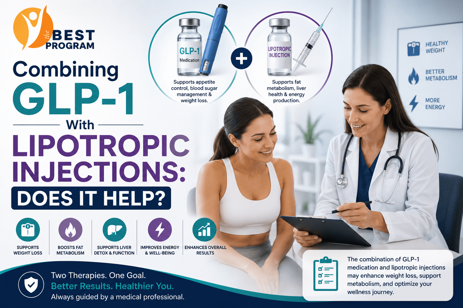 Combining GLP-1 With Lipotropic Injections Does It Help
